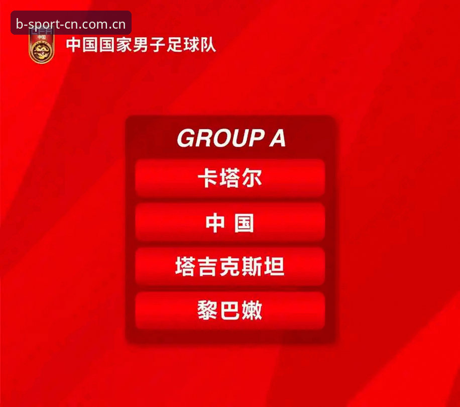 U17世界杯观赛体验完整指南：从抽签分析到B体育设备兼容性教程